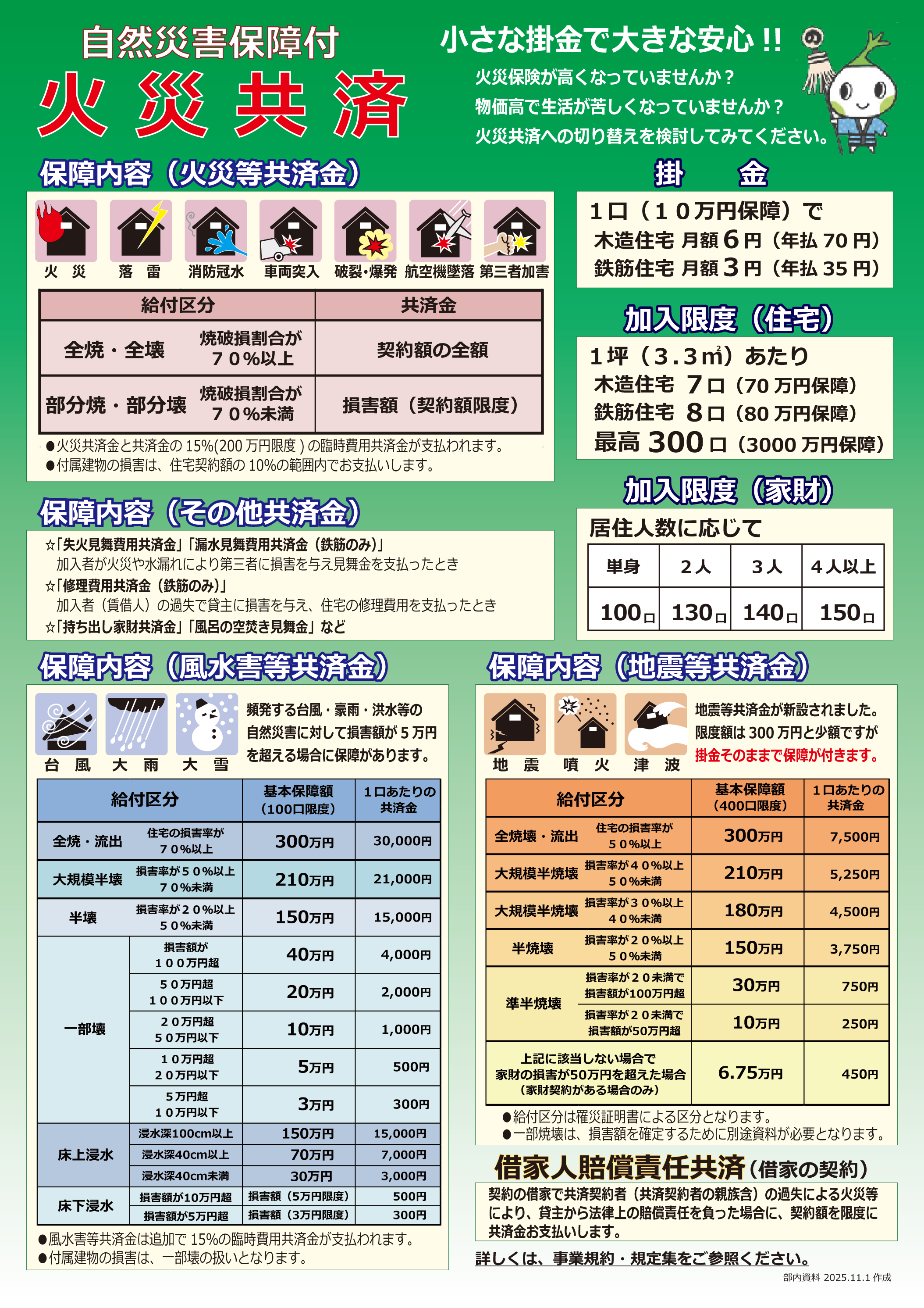 火災共済のパンフレット